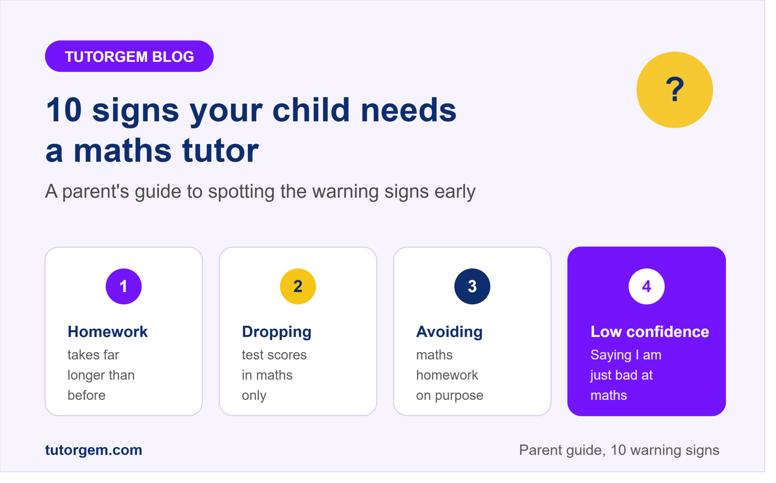 10 signs your child needs a maths tutor, TutorGem parent guide showing homework struggles, dropping scores, avoidance, and low confidence