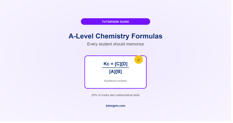 A-level chemistry formulas flashcard showing the equilibrium constant formula and the fact that 20 percent of marks test mathematical skills