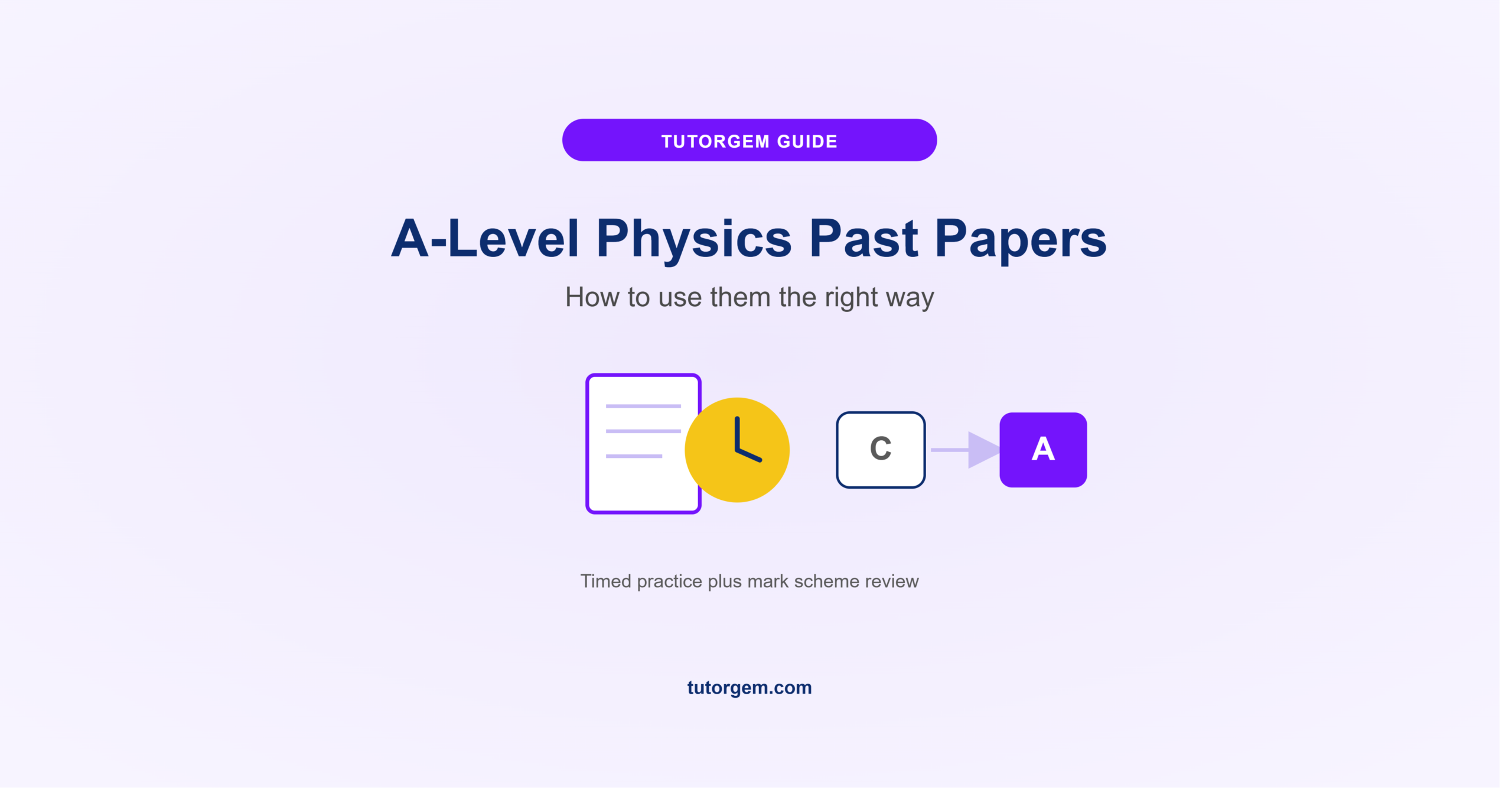 A-level physics past papers guide showing a timed paper, clock, and grade improvement from C to A