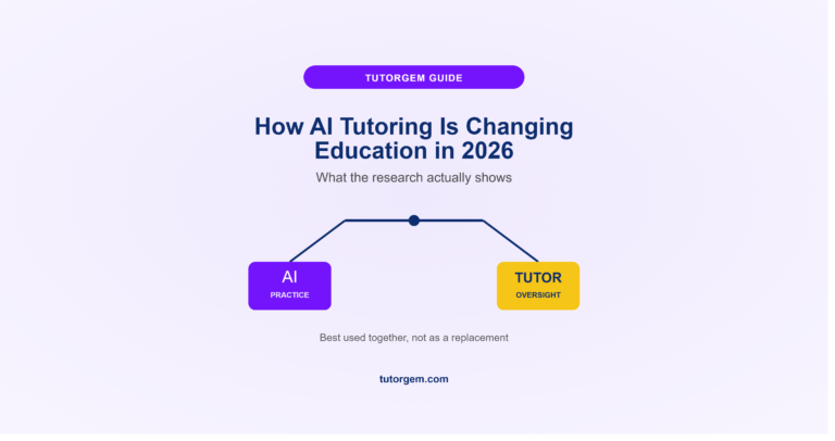 AI tutoring in 2026 shown as a balance scale between AI practice tools and human tutor oversight