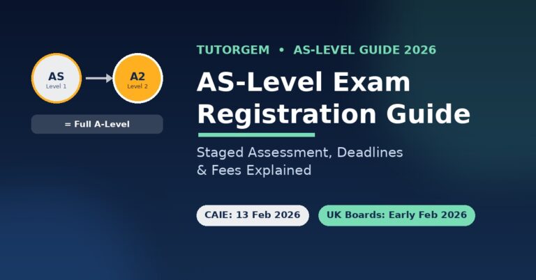 AS-Level exam registration guide showing staged assessment progression from AS to A2 to full A-Level with 2026 deadlines