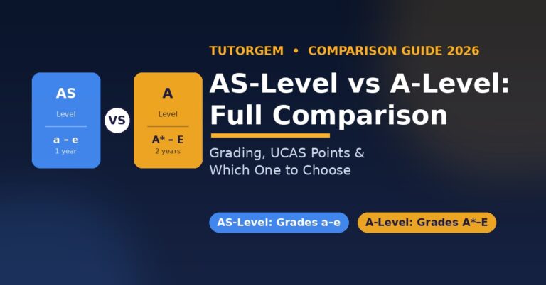 AS-Level vs A-Level comparison showing grading scale a to e versus A star to E and duration of one versus two years