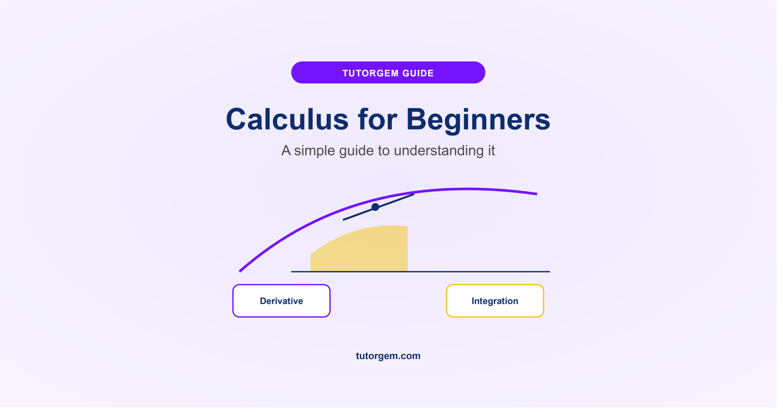 Calculus for beginners guide showing a curve with a tangent line for derivatives and shaded area for integration