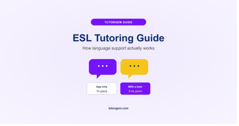 ESL tutoring guide showing speech bubbles and a progress comparison, app only learning versus tutor supported learning at 2.4 times the pace