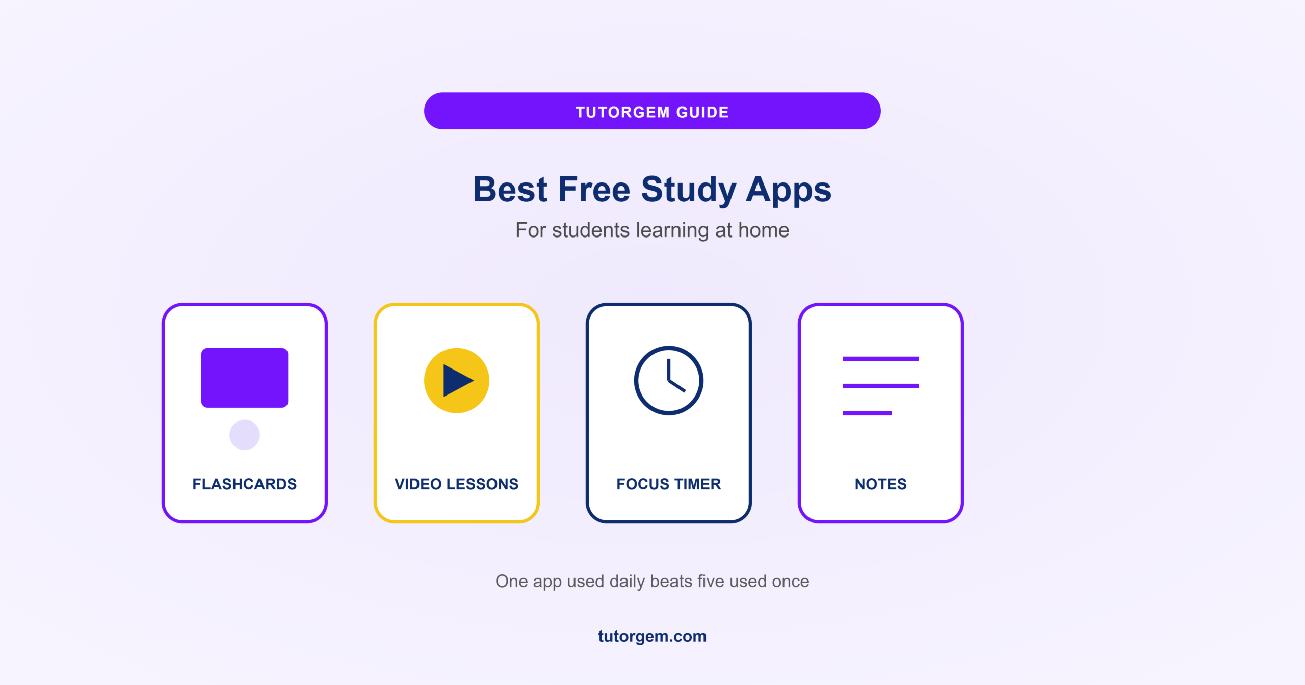 Best free study apps for students, four phone icons labeled flashcards, video lessons, focus timer, and notes