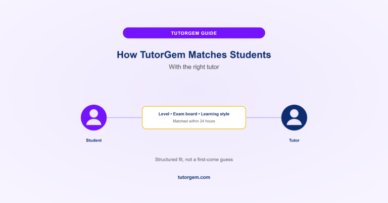 TutorGem Matches Students With the Right Tutor