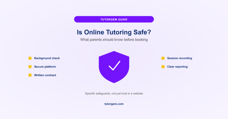 Is online tutoring safe, shield icon with checklist covering background check, secure platform, written contract, session recording, and clear reporting