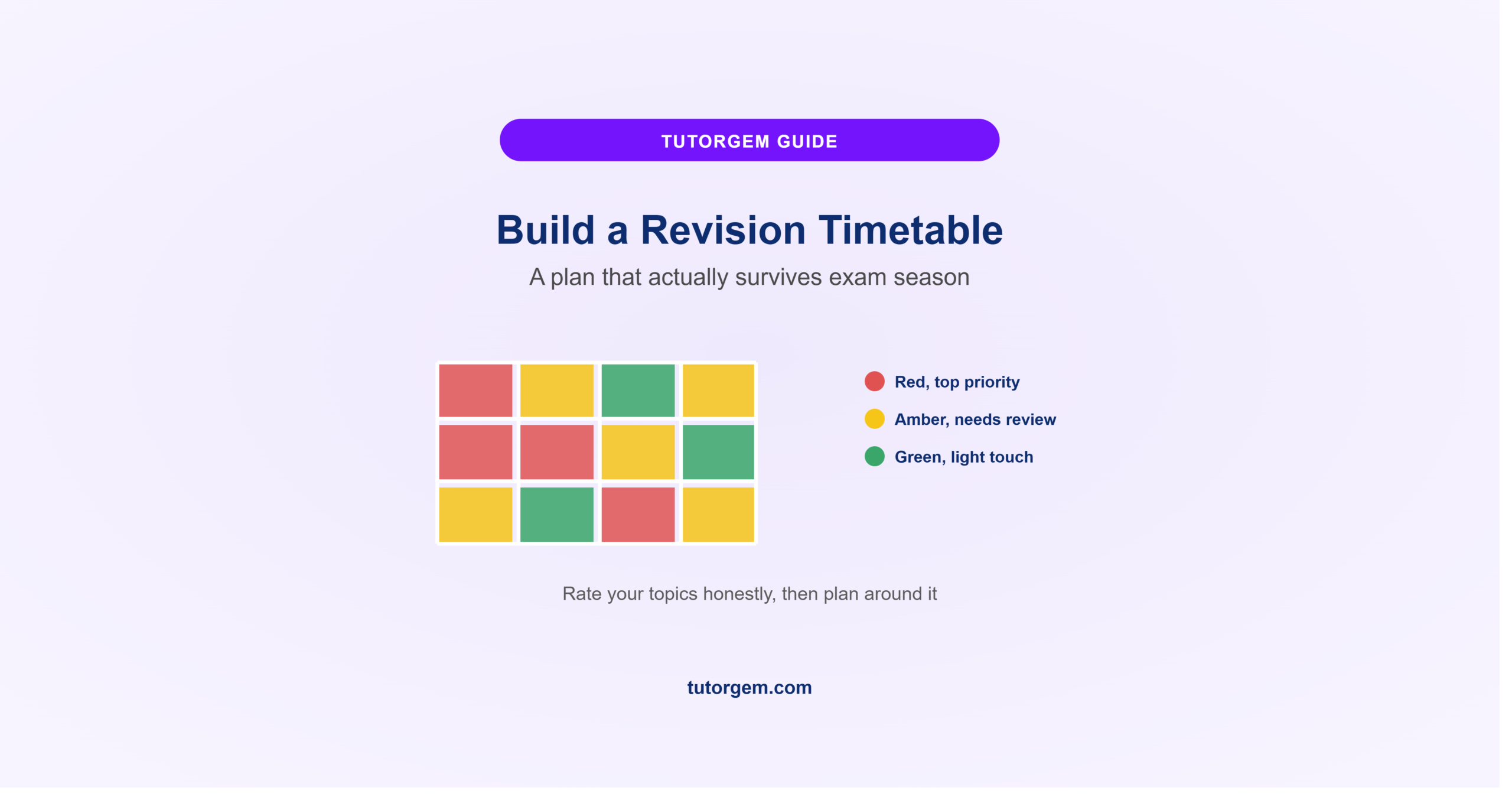 Revision timetable weekly grid colored red, amber, and green by topic confidence rating