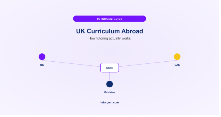 UK curriculum abroad featured image