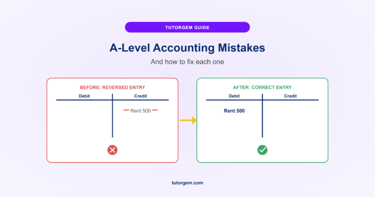 A-Level Accounting mistakes