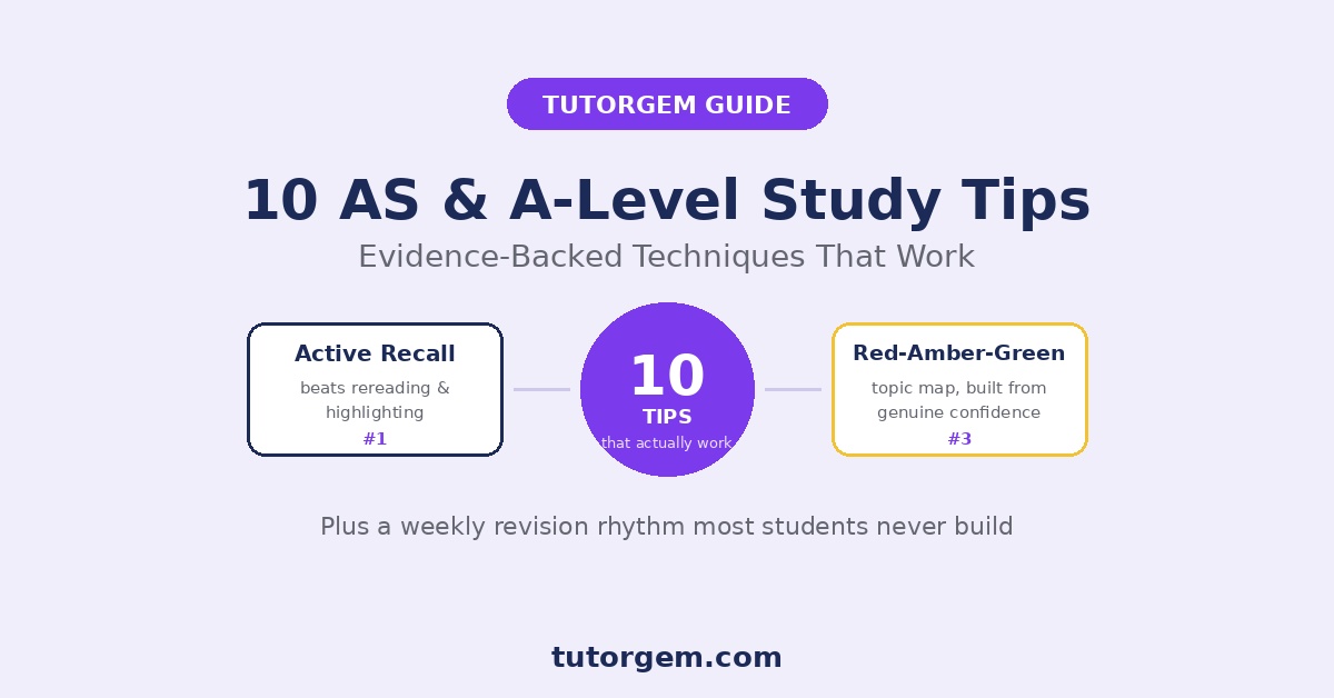 10 AS Level A Level study tips featuring active recall and a red-amber-green topic confidence map