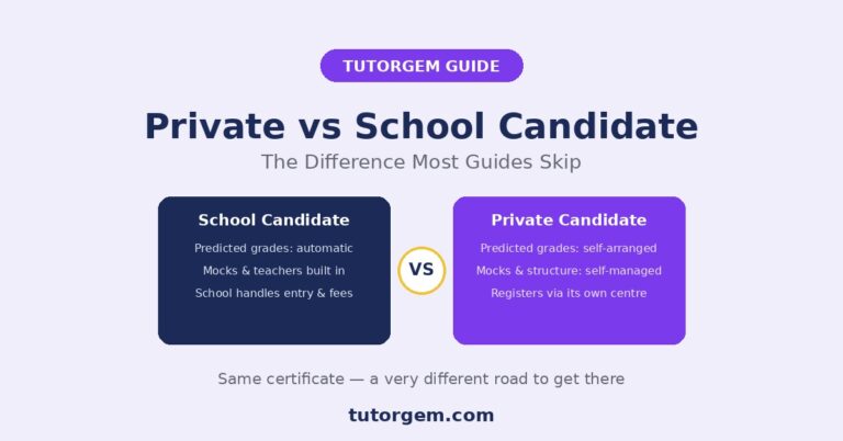 Private candidate vs school candidate comparison showing predicted grades, mock exam support, and registration differences